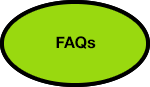 FAQs-button